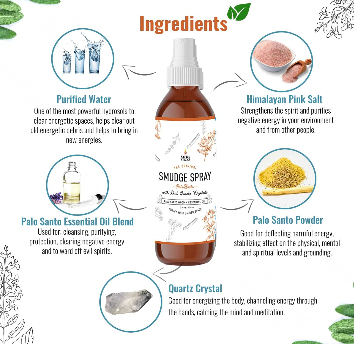 Smudge Spray (Pick your scent- Palo Santo / Sage)