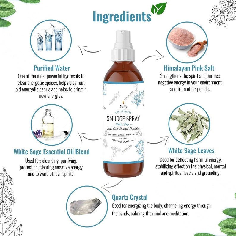 Smudge Spray (Pick your scent- Palo Santo / Sage)